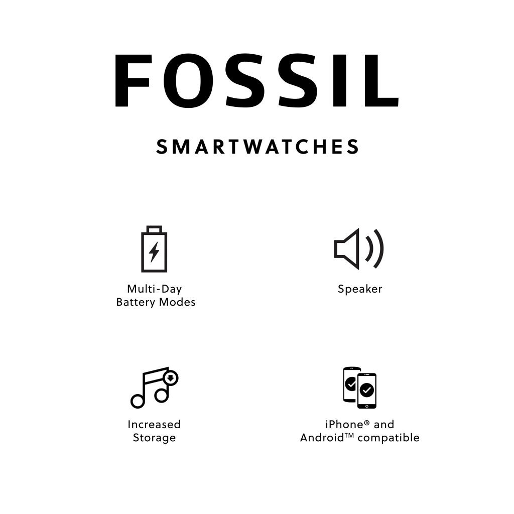 Smartwatch - cosa sono e come funzionano 3 Verre Gioielli - l'istituzione del gioiello