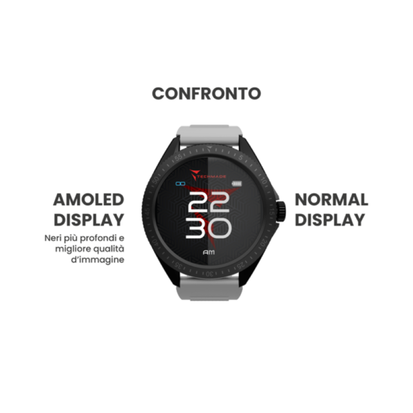 Smartwatch Techmade Uomo Rocks 2.0 In Acciaio E Silicone Con Doppia Cover 2 Verre Gioielli - l'istituzione del gioiello